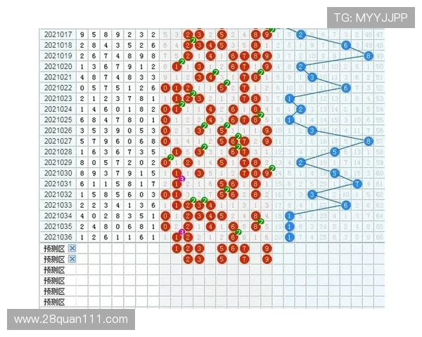 福彩开奖037期最新结果公布，中奖号码已揭晓